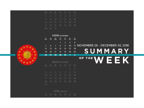 Summary of the Week (November 26 – December 2, 2018)