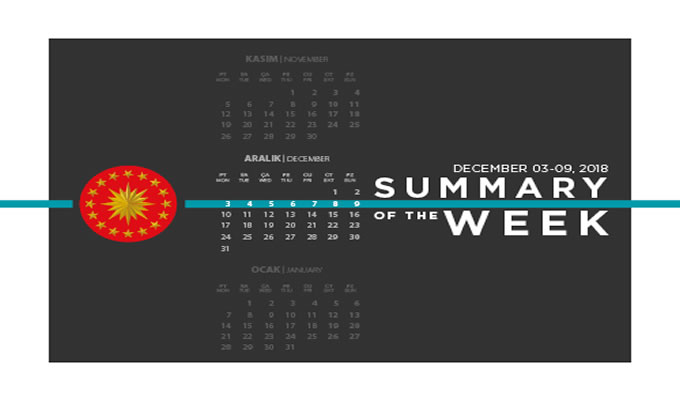 Summary of the Week (December 3-9, 2018)