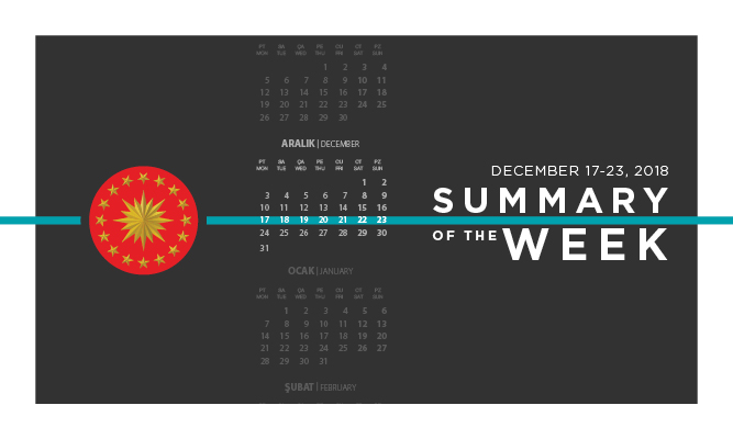 Summary of the Week (December 17-23, 2018)